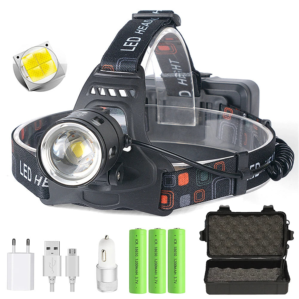 Led Headlamp – High-Powered Rechargeable Flashlight
