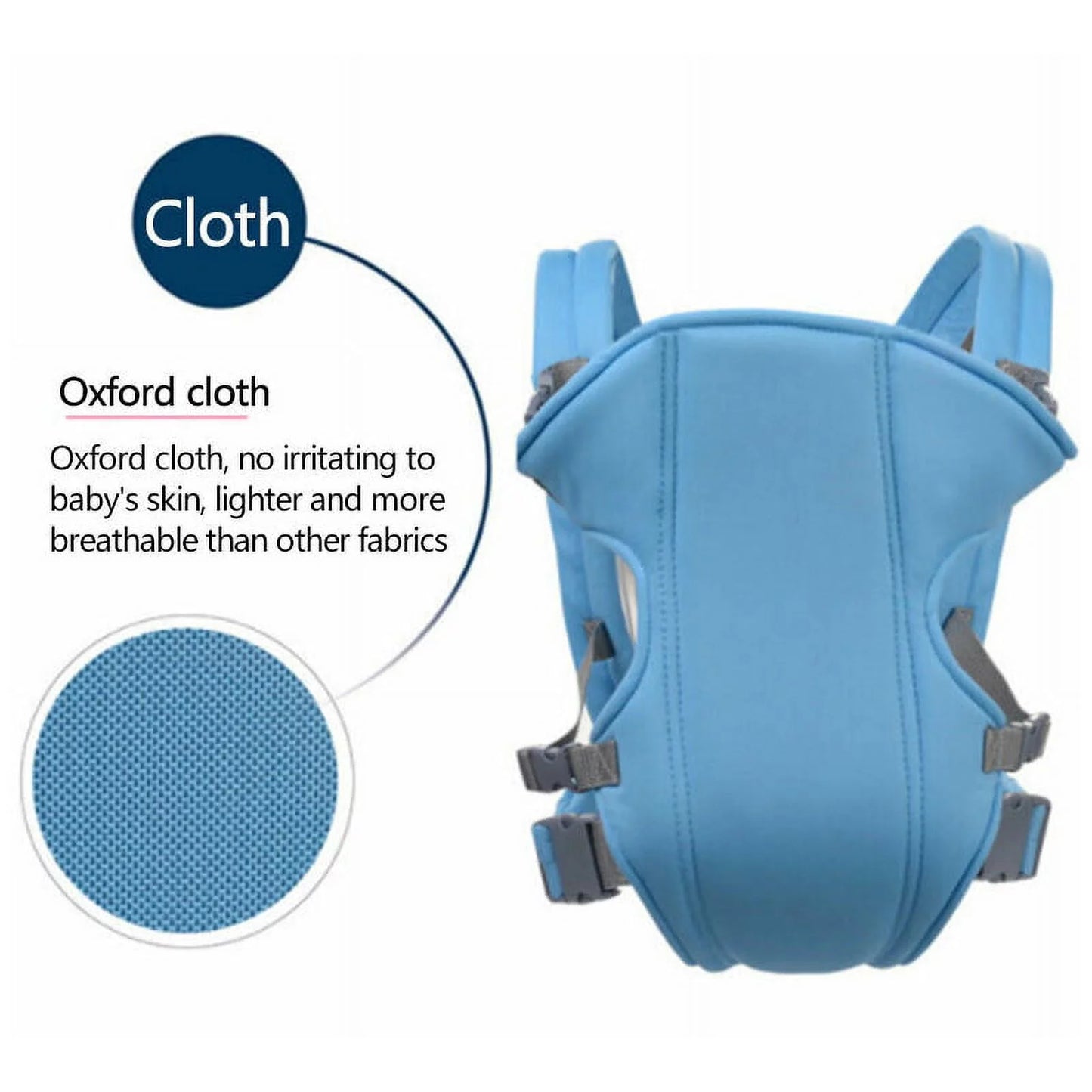 Baby Carrier, Soft Infant Newborn Baby Carrier Backpack Rider Sling, 360 Ergonomic All Season Baby Infant Toddler Newborn Carrier Front Back Wrap Rider Sling