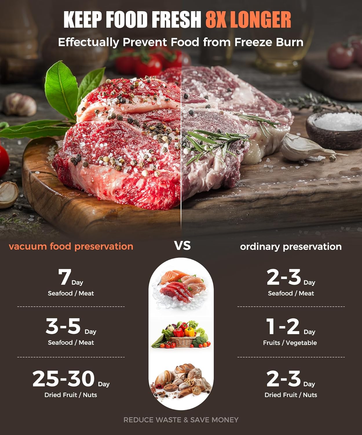 Vacuum Sealer Machine for Food Preservation, 6-In-1 Food Sealer for Freshness Storage, 75Kpa Compact Vacuum Sealing Machine with External Sliding Blade, Digital Countdown Timer Black