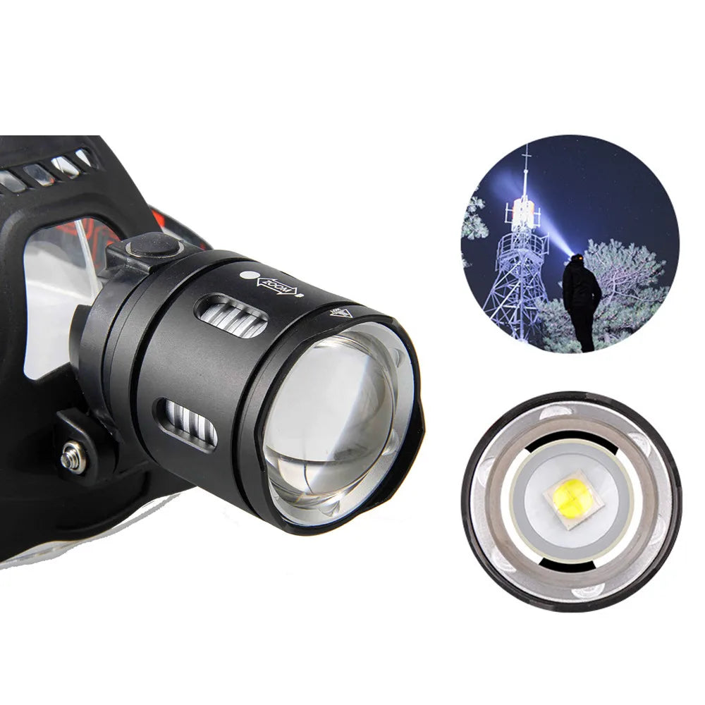 Led Headlamp – High-Powered Rechargeable Flashlight