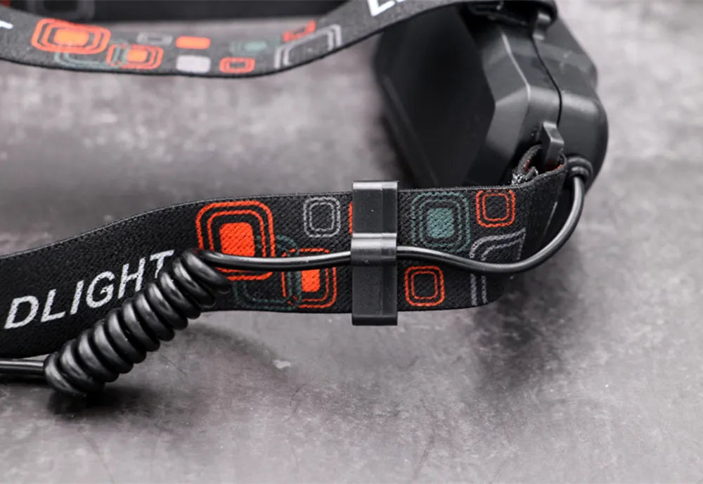 Led Headlamp – High-Powered Rechargeable Flashlight