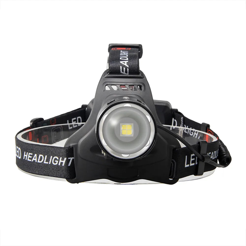 Led Headlamp – High-Powered Rechargeable Flashlight