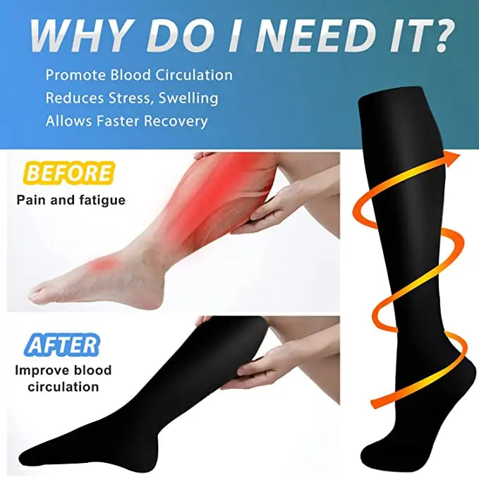 Compression Socks for Sports and Medical Support