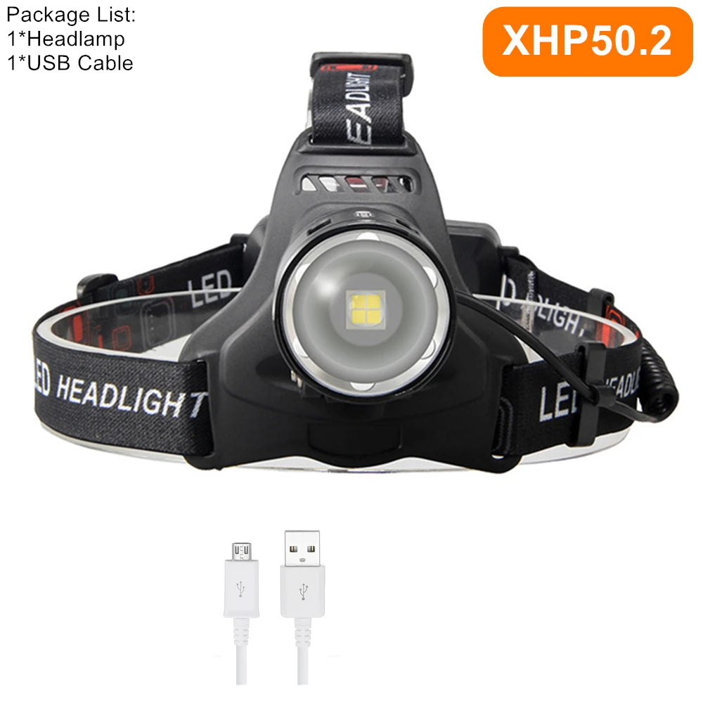 Led Headlamp – High-Powered Rechargeable Flashlight