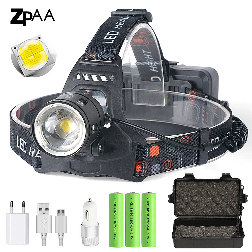 Led Headlamp – High-Powered Rechargeable Flashlight