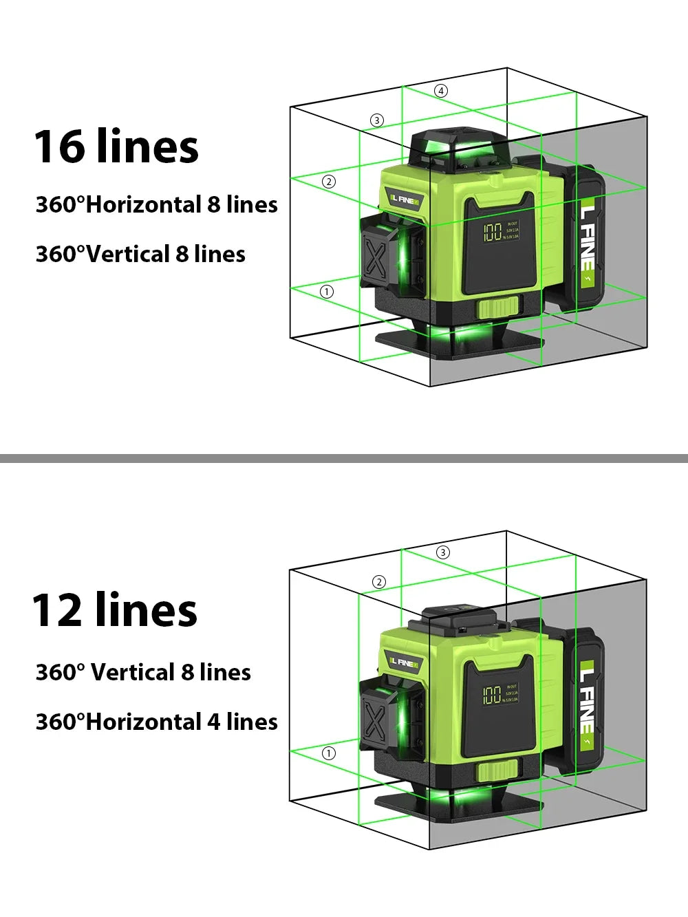 3D/4D Laser Level 360° Self-Leveling with Remote, 12/16 Lines