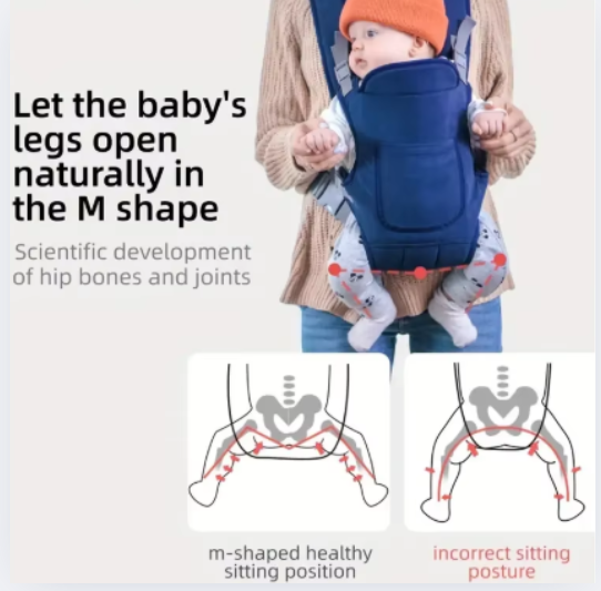 Ergonomic Baby Carrier for Newborns to Toddlers